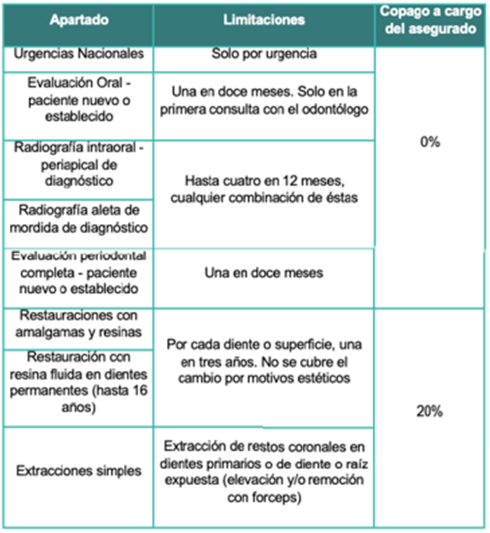 ma-integral-odontologia